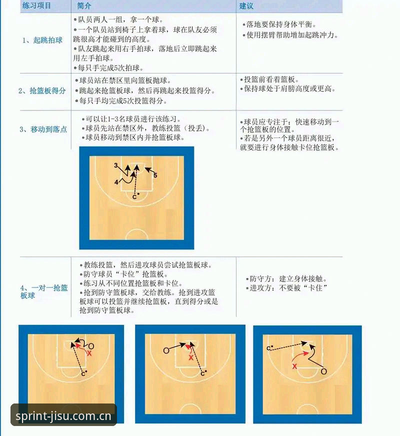 极速体育APP全球赛事更新，使用技巧究竟该怎么学？